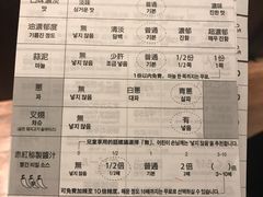 菜单-一蘭拉面(新宿中央东口店)