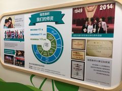 -瑞思少儿中心·少儿英语素养启蒙(回龙观校区)