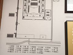 -北京市劳动人民文化宫(太庙)