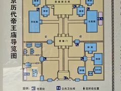 -历代帝王庙博物馆