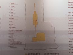 -北京市劳动人民文化宫(太庙)