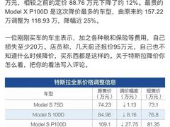 -TESLA 特斯拉(上海太古汇体验店)