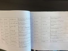 -英孚教育青少儿英语(长宁来福士中心)