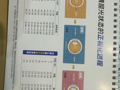 -青聪儿童眼镜(五官科医院宝庆路店)