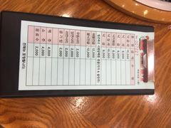-蚂蚁家辣炒章鱼(海云台店)