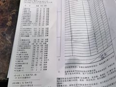 -和记小菜(七宝店)