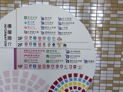 -台北市儿童新乐园