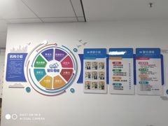 -星位围棋俱乐部(宝山万达店)