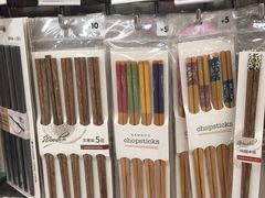 -华润万家(香港名都店)
