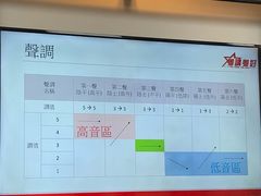 -粤学粤好·港式粤语文化及学习中心(福田南山都有店)