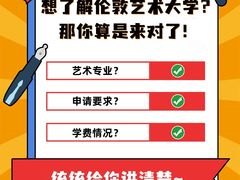 -新东方斯芬克艺术留学作品集培训(重庆校区)