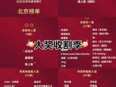 -新荣记(新源南路店)