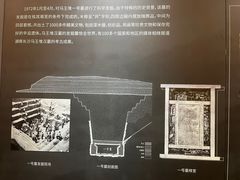 -马王堆汉墓遗址