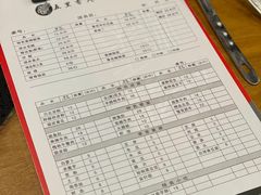 -五里香火锅城(五里堆路店)
