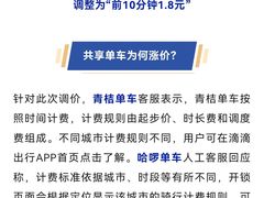 -欧亚达商业广场(红桥店)