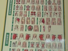 -通透堂中医·精准推拿(旗舰店)