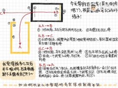 -兰剑驾校(汉阳校区)