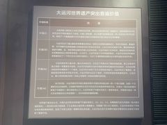 -隋唐大运河文化博物馆