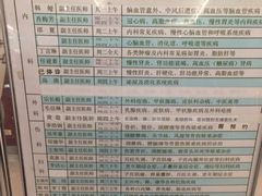 -上海交通大学医学院附属第九人民医院黄浦分院(中医门诊部)