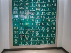 内景-江宁路街道社区文化活动中心