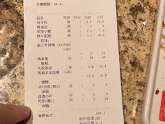 -丰茂烤串(全国首店)
