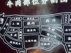 -牛将军•涮肉•烤肉(北京王府井·故宫店)