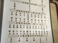 -平遥县衙