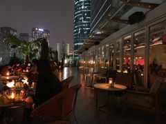 -城市露台景观餐厅(淮海路店)