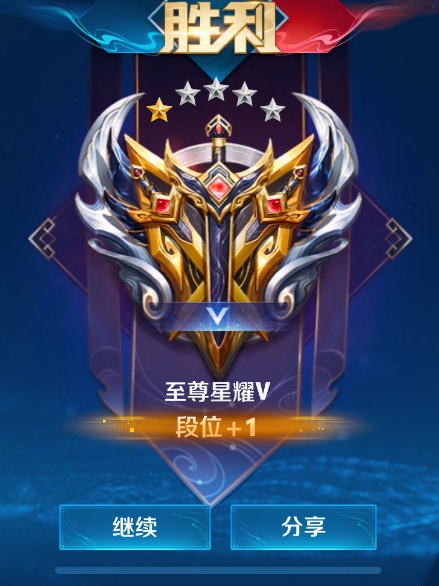总冠军荣 耀再创辉 赛季巅峰相关图片1