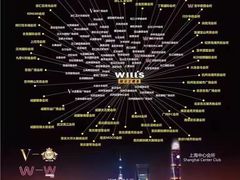 -W FITNESS 威尔仕健身·游泳(老西门新苑店)