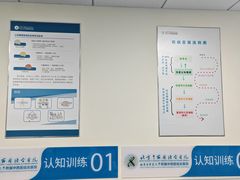 -北京中西医结合医院