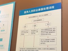 -圣呗口腔·舒适化种植牙·矫正中心(广州总院)