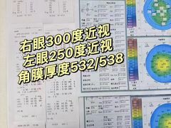 -黑马眼科·近视手术