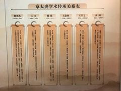 -杭州西湖风景名胜区-章太炎纪念馆