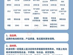 -闽龙广场