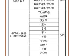 -许府牛火锅(信义坊总店)