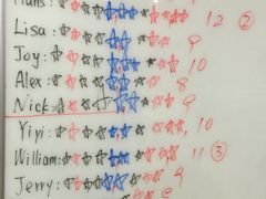 -金砾教育培训(宝山校区)