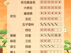 -厦门明发国际大酒店(会展中心环岛路店)