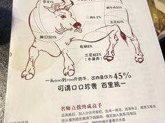 -林记潮牛·牛肉火锅(上马墩店)