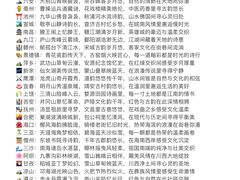 -威海华夏城景区