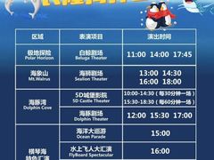 -珠海长隆海洋王国