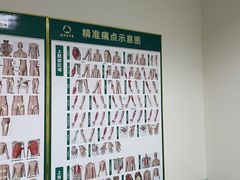 -通透堂中医·精准推拿(旗舰店)