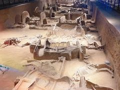 -洛阳周王城天子驾六博物馆