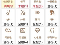 -瑞慈体检上海普陀机构