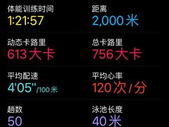 -西安W酒店FIT有型健身中心