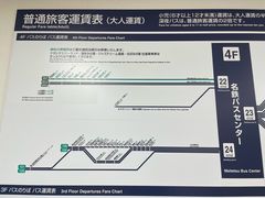 -三井奥特莱斯购物城(爵士之梦长岛店)