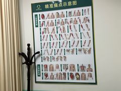 -通透堂中医·精准推拿(旗舰店)