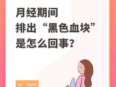 -爱康国宾体检中心(建国门分院)