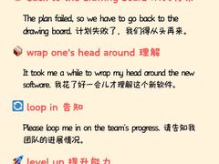 -语朵教育·日韩德法留学(曹杨校区)