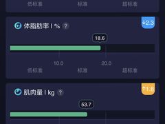 -TOP健身私教工作室(侨香店)